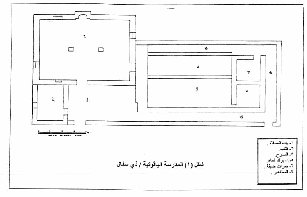 المدرسة الياقوتية(2).. معلم تاريخي في ذي السفال إب